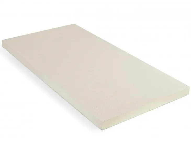 Recticel Powerdeck® F Flat Roof Insulation Board - 1200Mm X 600Mm X 25Mm (Pack Of 20 Sheets 14.40M2) 1
