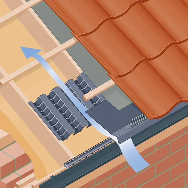 Sandtoft 10Mm Eaves Vent Pack - 6Mtr Pack 1