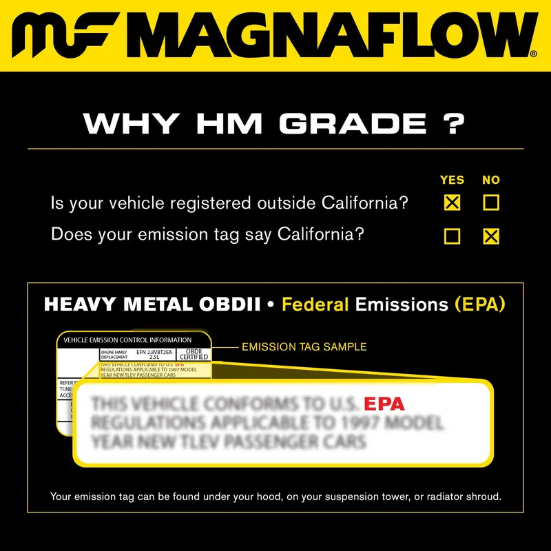 Magnaflow 23404 Hm-Grade Direct-Fit Catalytic Converter – Heavy-Duty Oem-Compatible Unit 1